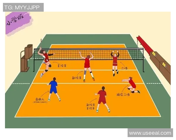 赛后分析:北京排球队与西安排球队的节奏对抗与战术探讨 赛后分析:北京排球队与西安排球队的节奏对抗与战术探讨