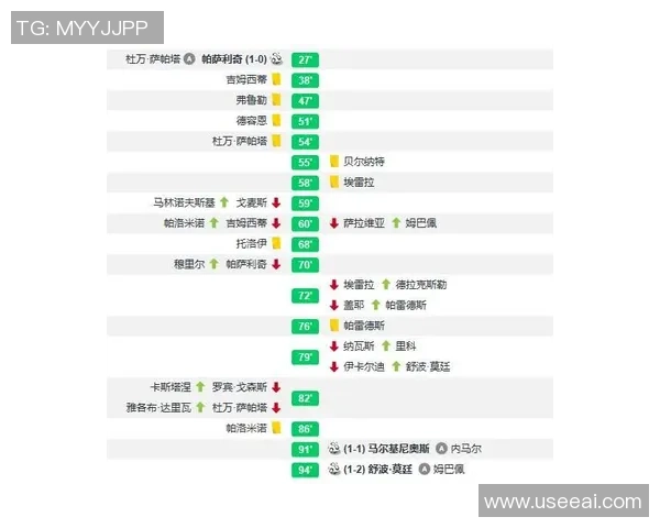 南京足球队与重庆足球队赛后复盘分析团队配合与战术执行的关键因素