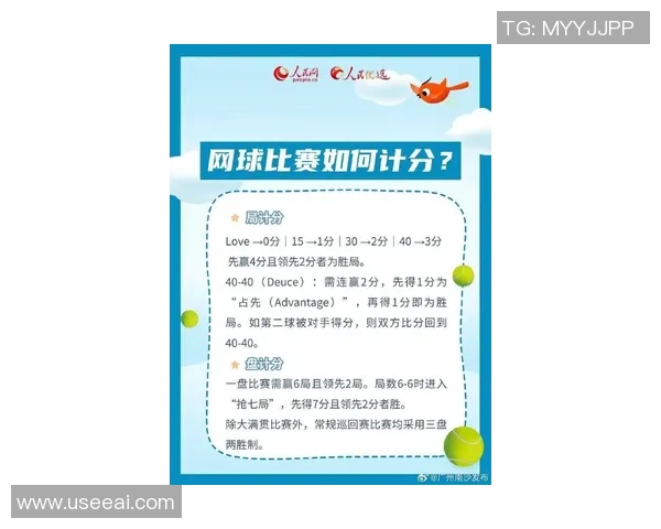 广州网球队在洲际杯积分榜上以60分稳居第一名展现强大实力 广州网球队在洲际杯积分榜上以60分稳居第一名展现强大实力