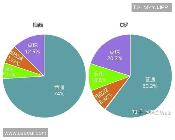 深入分析上海乒乓球队阵地战战术特点与应用策略