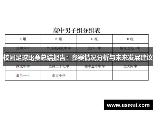 校园足球比赛总结报告：参赛情况分析与未来发展建议